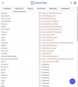 Loja de apps da Samsung tinha programas de streaming pirata infectados